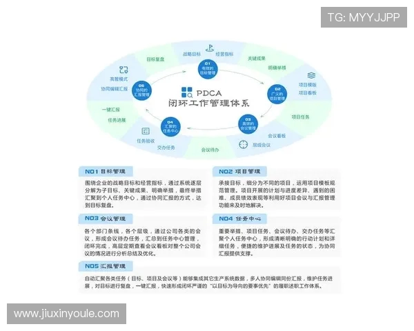 基于ElkADC的应用与发展前景分析及其在现代网络架构中的重要作用