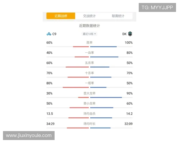 电竞赛事激烈对决全程回顾,精彩瞬间与幕后故事揭秘 电竞赛事激烈对决全程回顾,精彩瞬间与幕后故事揭秘