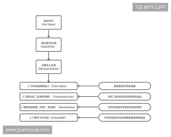 全球电竞产业崛起推动数字娱乐融合发展新趋势分析与未来前景展望 全球电竞产业崛起推动数字娱乐融合发展新趋势分析与未来前景展望