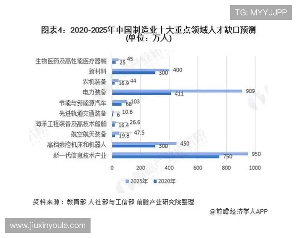 电竞职业联赛全景分析：从发展历程到未来趋势的深度剖析