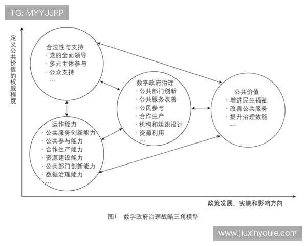探讨体育运动促进身心全面发展的多维度实践路径与策略创新研究分析