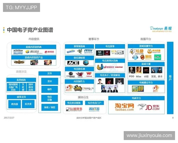 电竞行业发展趋势分析与未来前景探讨如何推动电竞文化全球化发展 电竞行业发展趋势分析与未来前景探讨如何推动电竞文化全球化发展