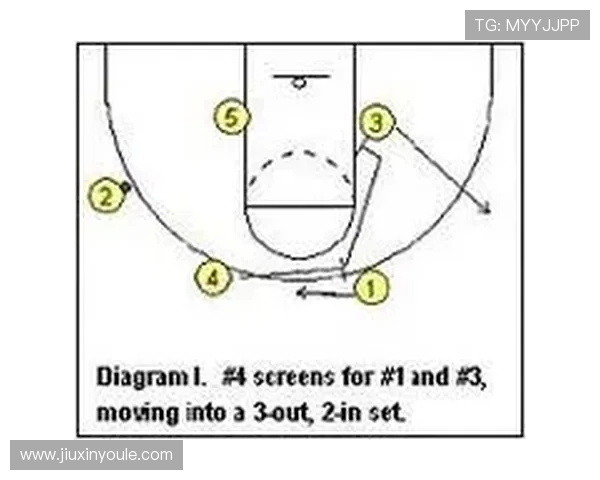 南京街舞队快攻战术深度分析与实战应用探讨