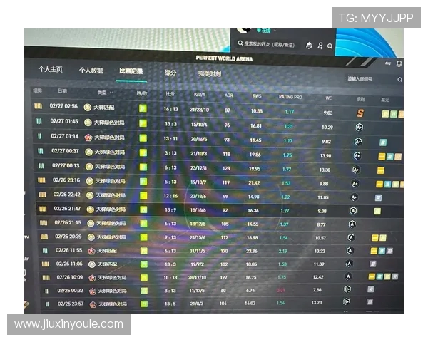 最新CSGO灵活性排行榜揭晓V5强势领跑前十名选手分析