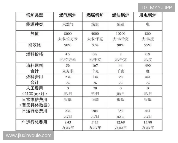 深入探讨杭州篮球队的技术表现与数据分析的关系及其影响因素 深入探讨杭州篮球队的技术表现与数据分析的关系及其影响因素