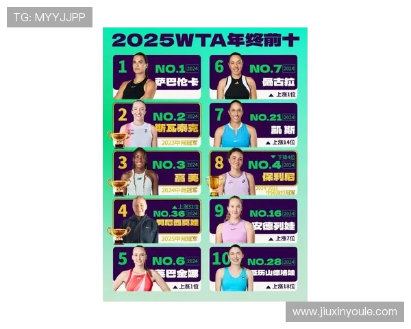 深圳网球队个人能力排名创新高引领全国网球新潮流